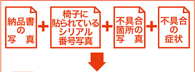 アーロンチェアの修理依頼方法